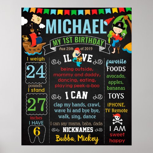 Pirate First Birthday chalkboard sign