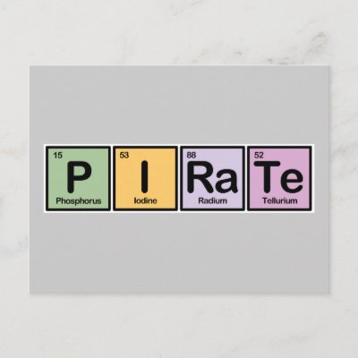 Pirate made of Elements Postcard