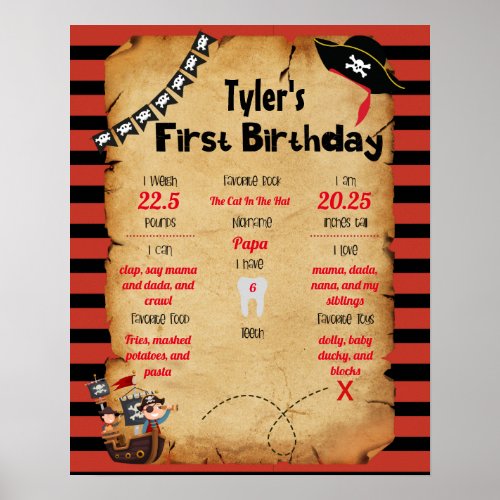 Pirate Party 1st Birthday Milestone Poster
