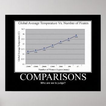 Pirates Vs. Global Warming Poster by mcdeeda at Zazzle