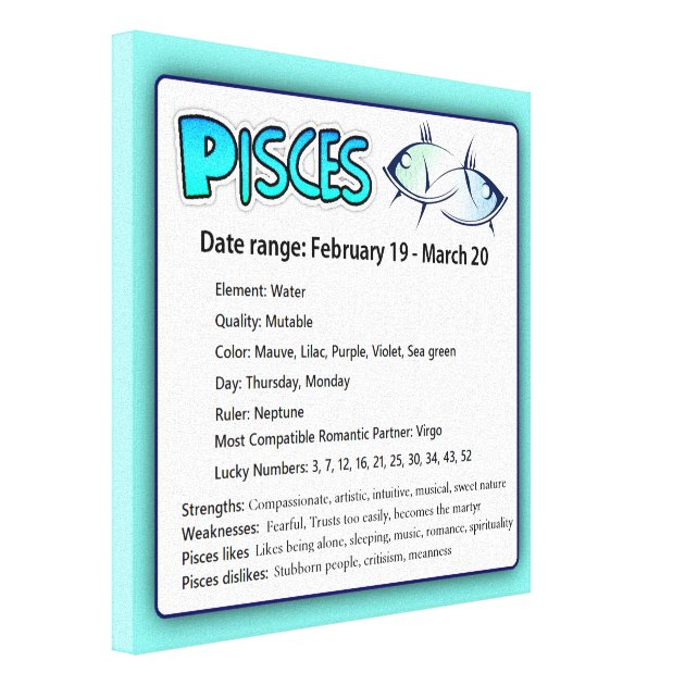 Pisces Astrological Horoscope Zodiac Sign Wall Art Zazzle