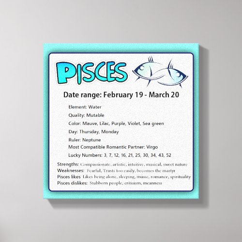 Pisces Astrological Horoscope Zodiac Sign Wall Art