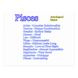 Pisces Astrological Match The MUSEUM Zazzle Gifts Postcard