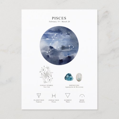 Pisces Astrological Sign Postcard