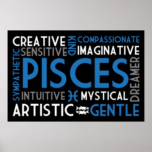 Pisces Astrology Word Collage Print