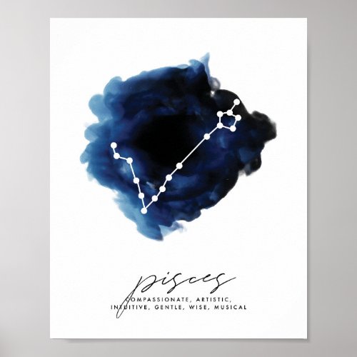 Pisces Constellation Character Traits Poster