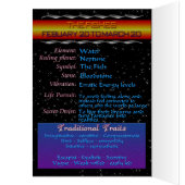 Pisces - February 20 to March 20 Cards (Inside (Left))