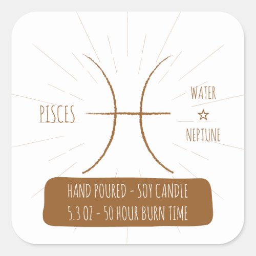 Pisces hand Poured Soy Candle Label