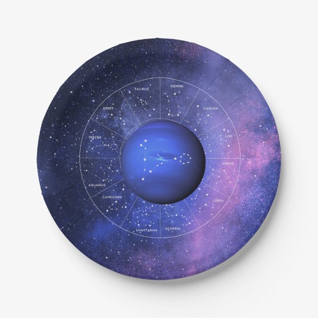 Pisces Zodiac Astrological Sign Planet Neptune Paper Plates (Front)