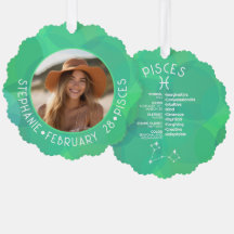 Pisces Zodiac Astrology Photo Custom Birthdate