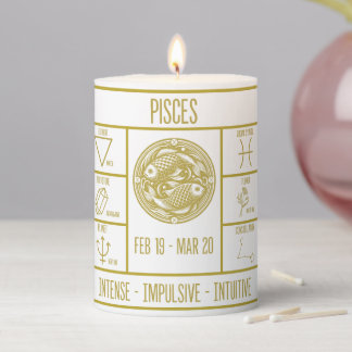 Pisces Zodiac Fun Facts Horoscope Candle