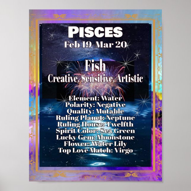 Pisces Zodiac Poster Astrology Facts (Front)