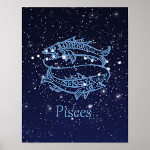 Pisces Zodiac Sign and Constellation