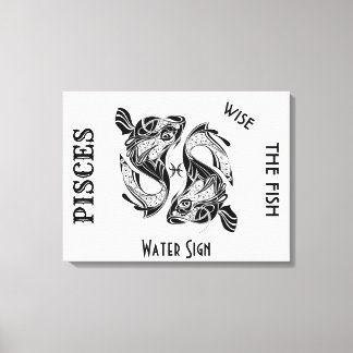 Pisces Zodiac Sign and Symbol