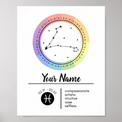 Pisces Zodiac Sign Art Print