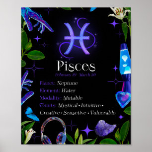 Pisces Zodiac Star Sign Y2K Black 4:5 Poster