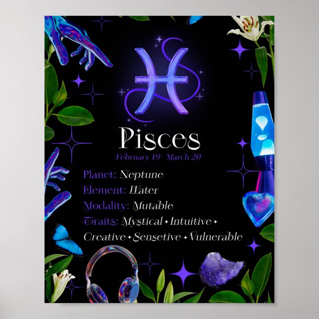 Pisces Zodiac Star Sign Y2K Black 4:5 Poster (Front)