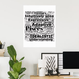 Pisces Zodiac Word Cloud – Inspirational Photo Art Poster