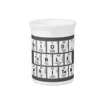 Periodic
 Table
 Writer  Pitchers