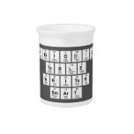 Periodic
 Table
 Writer
 Smart  Pitchers