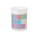 Periodic
 Table
 Writer  Pitchers