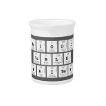 Periodic
 Table
 Writer  Pitchers