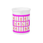 Periodic
 Table
 Writer  Pitchers