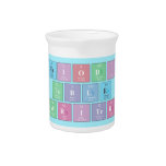 Periodic
 Table
 Writer  Pitchers