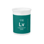 Lv  Pitchers