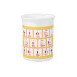 Periodic
 Table
 Writer  Pitchers