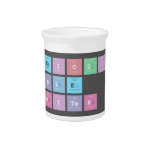 Periodic
 Table
 Writer  Pitchers