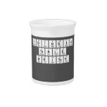 Periodic
 Table
 Writer 
 
   Pitchers