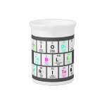 Periodic
 Table
 Writer  Pitchers
