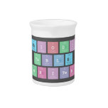 Periodic
 Table
 Writer  Pitchers