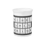 Periodic
 Table
 Writer  Pitchers