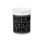 Periodic
 Table
 Writer  Pitchers