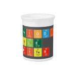 Periodic
 Table
 Writer  Pitchers