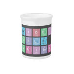 Periodic
 Table
 Writer  Pitchers