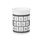Periodic
 Table
 Writer  Pitchers