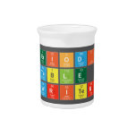 Periodic
 Table
 Writer  Pitchers