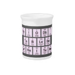 Periodic
 Table
 Writer  Pitchers