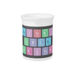 Periodic
 Table
 Writer  Pitchers