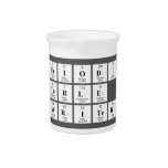 Periodic
 Table
 Writer  Pitchers