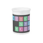Periodic
 Table
 Writer  Pitchers