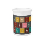 Periodic
 Table
 Writer  Pitchers