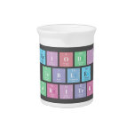 Periodic
 Table
 Writer  Pitchers