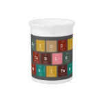 Periodic
 Table
 Writer  Pitchers