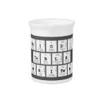 Periodic
 Table
 Writer  Pitchers
