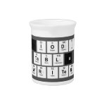 Periodic
 Table
 Writer  Pitchers