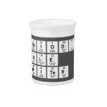 Periodic
 Table
 Writer  Pitchers